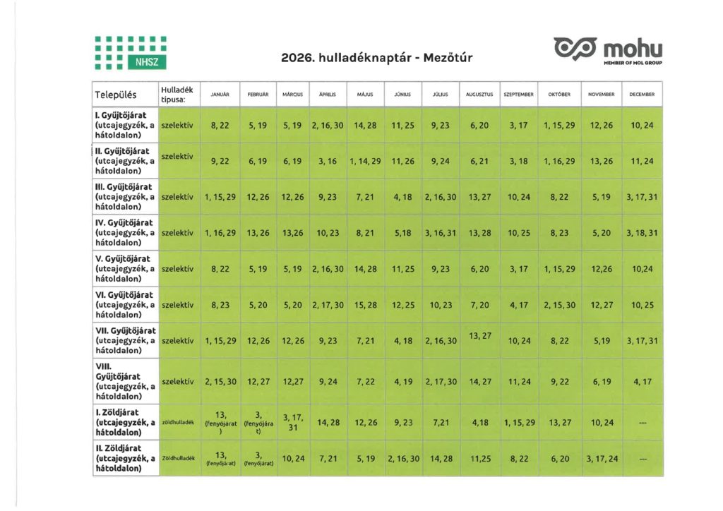 2026. Hulladéknaptár - Mezőtúr
